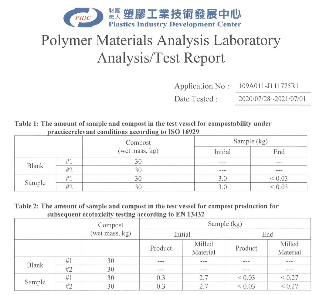 PIDC 分析數據報告